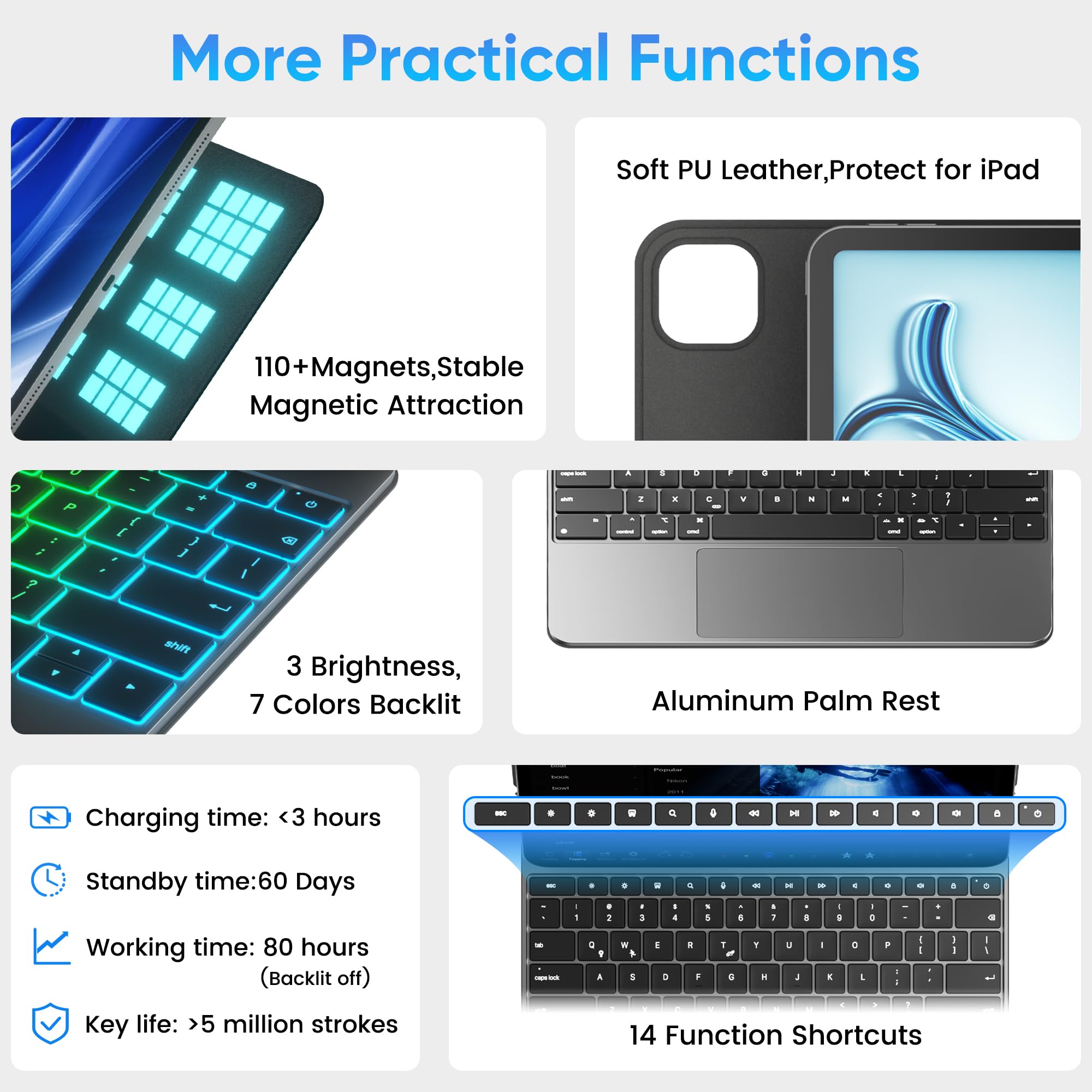 Amazon.co.jp: doqo キーボードケース iPad Air 13(M2) 2024、iPad Pro